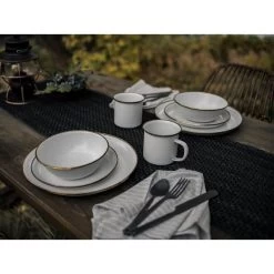 Barebones Assiettes Et Plateaux En émail - 2 Pièces - Coquille D'Oeuf -Meilleur Camping Magasin barebones assiettes et plateaux en email 2 pieces coquille doeuf 3
