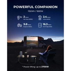 BLUETTI Générateur Électrique Portable AC180 1152Wh Batterie LiFePO4 Pour Voyage -Meilleur Camping Magasin bluetti generateur electrique portable ac180 1152wh batterie lifepo4 pour voyage 5