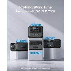 Kit Générateur Solaire BLUETTI AC70+PV120, 768Wh/1000W LiFePO4 Pour Le Camping -Meilleur Camping Magasin kit generateur solaire bluetti ac70pv120 768wh1000w lifepo4 pour le camping 5