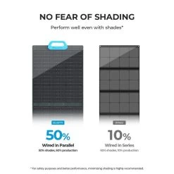 Panneau Solaire BLUETTI PV200 | 200 W -Meilleur Camping Magasin panneau solaire bluetti pv200 200 w 5