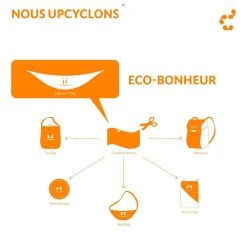 TICKET TO THE MOON Picnic Blanket Emerald / Green -Meilleur Camping Magasin picnic blanket emerald green 3